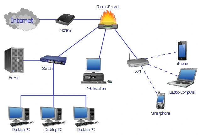 network ronsmart (1)